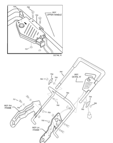 Handle Assembly Diagram and Parts List for 1695716 2009 Briggs and Stratton Snow Blower